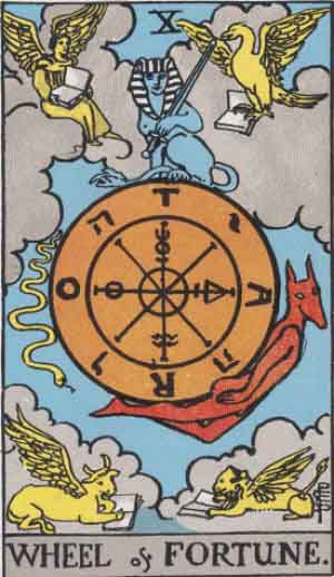 Understanding the Esoteric Meaning of Major Arcana (VIII-XI)