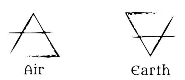 A Brief Primer on The Four Elements Throughout Mystic Tradition