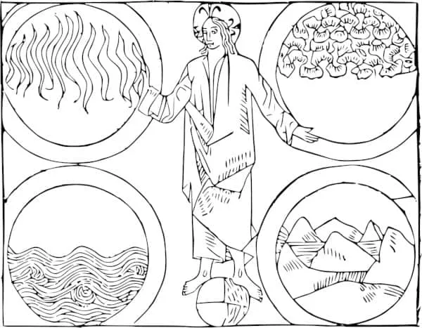A Brief Primer on The Four Elements Throughout Mystic Tradition