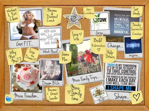 What is a Vision Board, and How Does it Work?