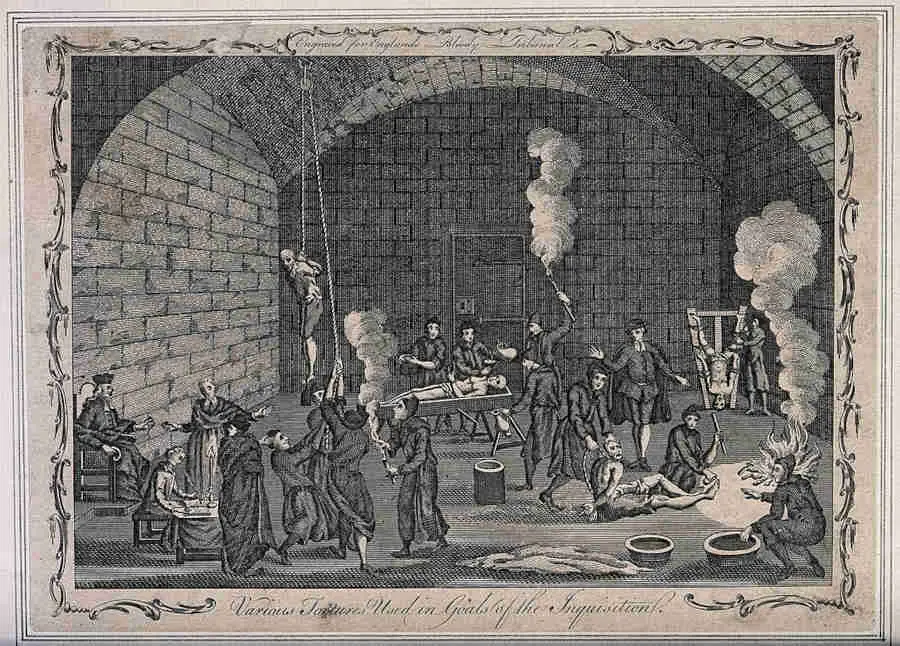 Medieval Persecution of Magic - The Inquisition and the inquisitor's profile