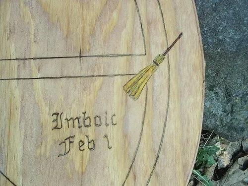 Imbolc FAQ