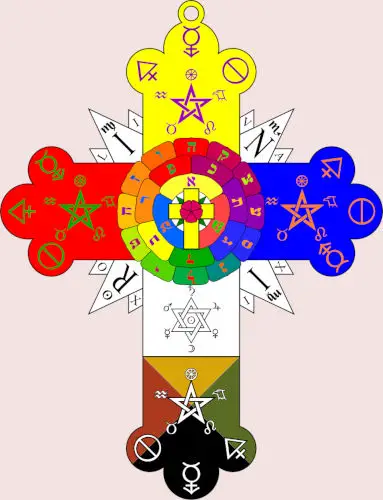 Hermetic Order of the Golden Dawn