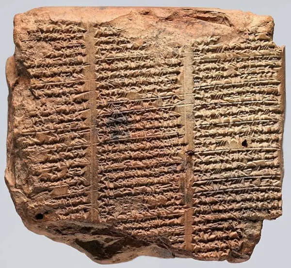 Cuneiform tablet with list of magical directions. 